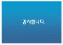 삼성휴대폰의 신시장 진출 전략 - ppt자료 22페이지