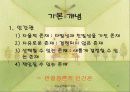 학생상담, 의사교류분석 상담에 대해  5페이지