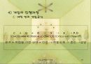 학생상담, 의사교류분석 상담에 대해  22페이지