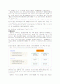 LG전자의 해외진출 4페이지