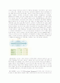 세계최고의 철강기업, 포스코(POSCO) 분석  9페이지