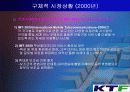 KTF의 조직변화와 성공분석  11페이지