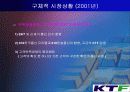KTF의 조직변화와 성공분석  13페이지