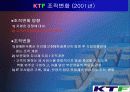 KTF의 조직변화와 성공분석  14페이지