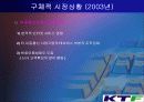 KTF의 조직변화와 성공분석  15페이지