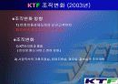 KTF의 조직변화와 성공분석  16페이지