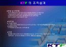 KTF의 조직변화와 성공분석  21페이지