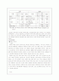 남 북한 군사력의 강약점 비교 분석 및 대응책 8페이지