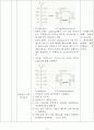 학습지도안-5대영양소 3페이지
