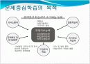 문제중심학습(Problem-Based Learning) 연구  5페이지