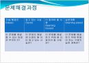 문제중심학습(Problem-Based Learning) 연구  7페이지