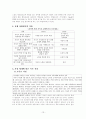 [사범/법학] Ginott의 인본주의 부모교육이론과 Step프로그램에 대해 13페이지