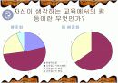 평준화정책에 초점을 맞춘 교육평등 고찰  15페이지