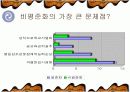 평준화정책에 초점을 맞춘 교육평등 고찰  17페이지