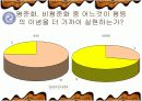 평준화정책에 초점을 맞춘 교육평등 고찰  19페이지