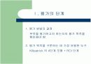 평생교육 프로그램, 사업 평가단계에 대해  3페이지
