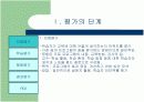 평생교육 프로그램, 사업 평가단계에 대해  5페이지