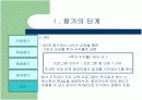 평생교육 프로그램, 사업 평가단계에 대해  9페이지