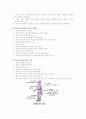 약물남용 7페이지