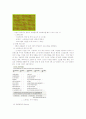 청년기의 스트레스 이해 및 해소 4페이지