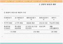 공중보건 7페이지