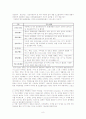 모바일 콘텐츠의 과거와 현재, 그리고 미래 8페이지