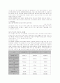 독거노인문제의 현황 및 대책 3페이지