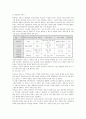 독거노인문제의 현황 및 대책 6페이지