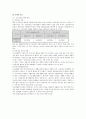 독거노인문제의 현황 및 대책 7페이지