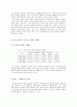 인터넷 중독문제 4페이지
