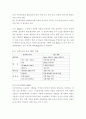 건설용 강재의 특성과 적용 기술 3페이지