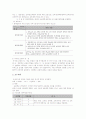 우리나라와 여러나라의 유아교육 교원양성과 임용 비교 6페이지
