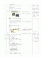 중국어과 학습지도안 -  第十课。天安门广场怎么走? 12페이지