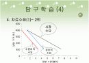 고등학교 경제 학습지도안 7페이지