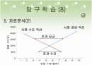 고등학교 경제 학습지도안 11페이지