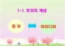 토의법의 정의 토의 수업의 효과적 운영관리  5페이지