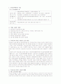 중증장애인의 고용현황 및 문제점 1페이지
