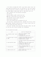 국내 건설 관련 정책 동향 3페이지