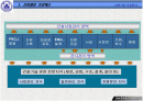 건축시공 기술분석(건축공사프로세스) 2페이지