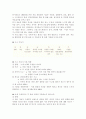 중년여성의 우울증 20페이지