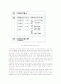 사회구성주의적 관점에서의 쓰기 교육 12페이지