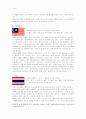 일본의 경제 통합 현황 20페이지
