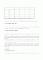 중고령자 실업자의 재취업을 위한 직업능력 개발사업의 발전방안 23페이지