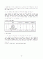[가정학,마케팅] 의류 구매환경에 미치는 영향과 의복구매 만족에 대한 연구-우수논문 15페이지