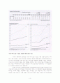 UNWTO-세계관광지표2007년6월 3페이지