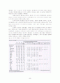 UNWTO-세계관광지표2007년6월 23페이지