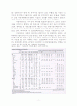 UNWTO-세계관광지표2007년6월 31페이지