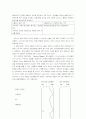 고객만족경영에 관한 조사 19페이지