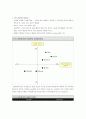 마케팅 전략 분석-교보문고 7페이지
