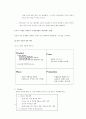 마케팅 전략 분석-Pumpkin 23 10페이지